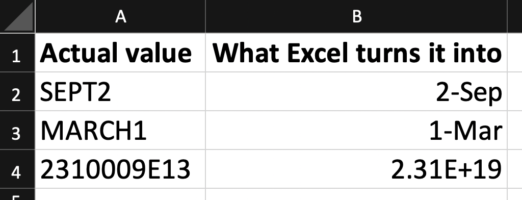 Numbers in Excel